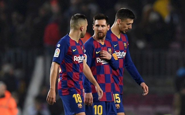 Tình trạng hiện tại của Barcelona